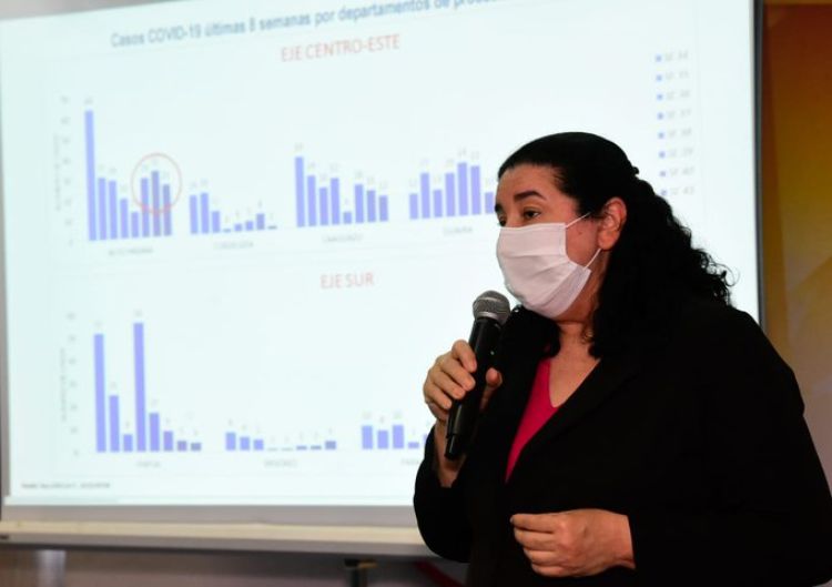 Preocupa repunte de casos e internaciones por COVID en Alto Paraná