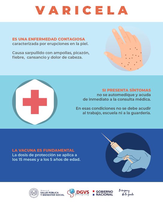 Vigilancia confirma brotes de varicela, habituales en esta época del año