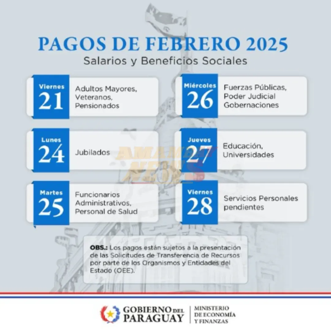 Pagos de salarios y beneficios sociales correspondientes a febrero iniciaron este viernes