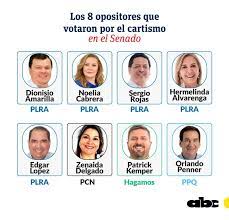 Liberales piden expulsar a los senadores que votaron por el cartismo
