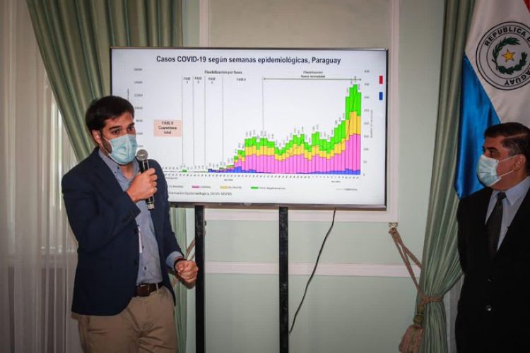 Salud volverá a pedir cuarentena total en caso de que los números vuelvan a dispararse