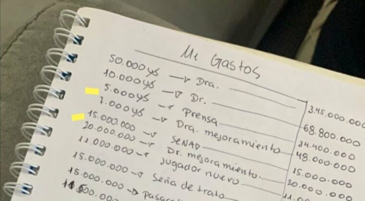 Agenda del jefe narco: pago a la prensa, agentes de Senad, judiciales y a “jugador nuevo”