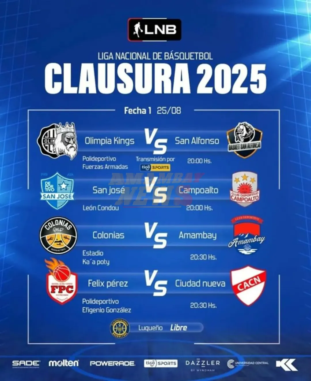 La Liga Nacional de Básquetbol vuelve esta noche