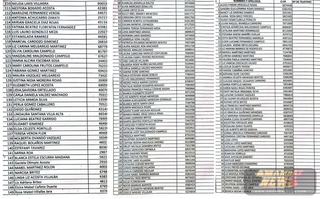 Intendente de Capitán Bado tiene lista de adjudicados pero no el terreno para construcción de viviendas