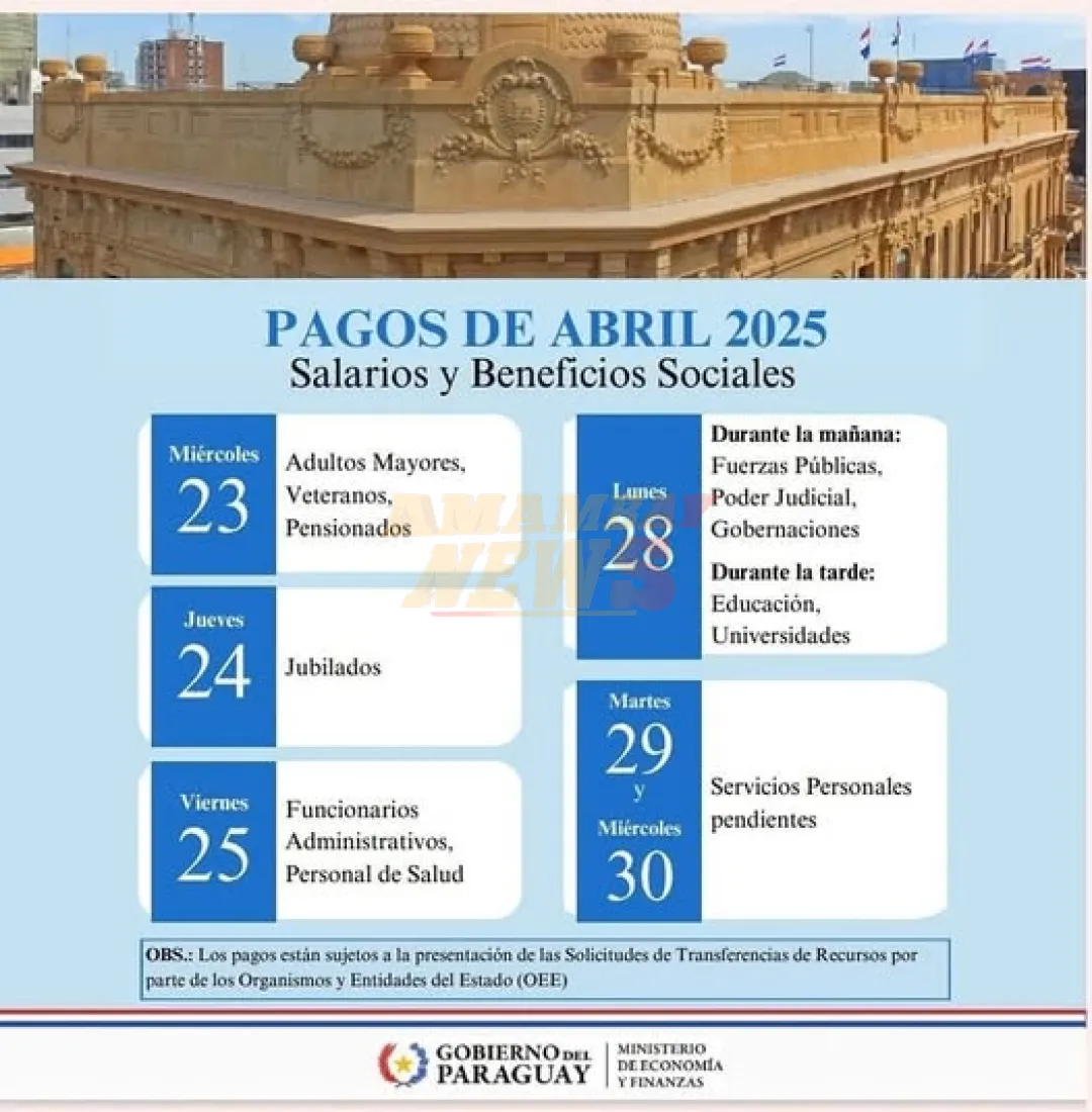 MEF anuncia calendario de pagos de abril, que arranca este miércoles