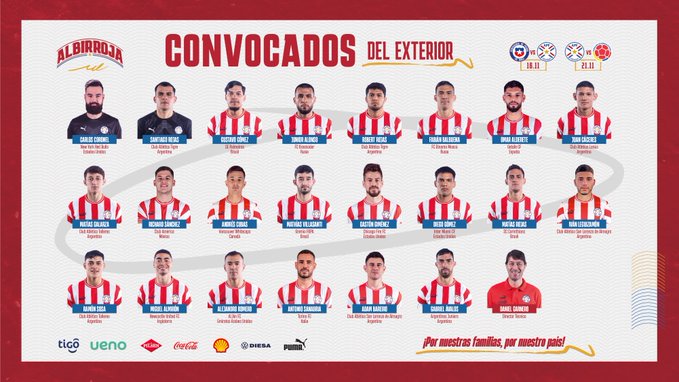 Garnero da la lista de reservados
