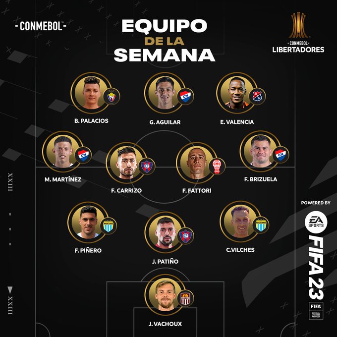 Cinco paraguayos en el once ideal de la Libertadores