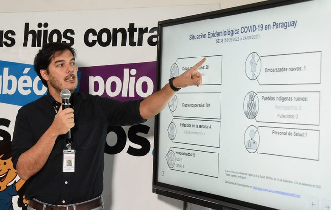 Salud reporta menos de 30 casos positivos de COVID-19 en nuevo informe semanal