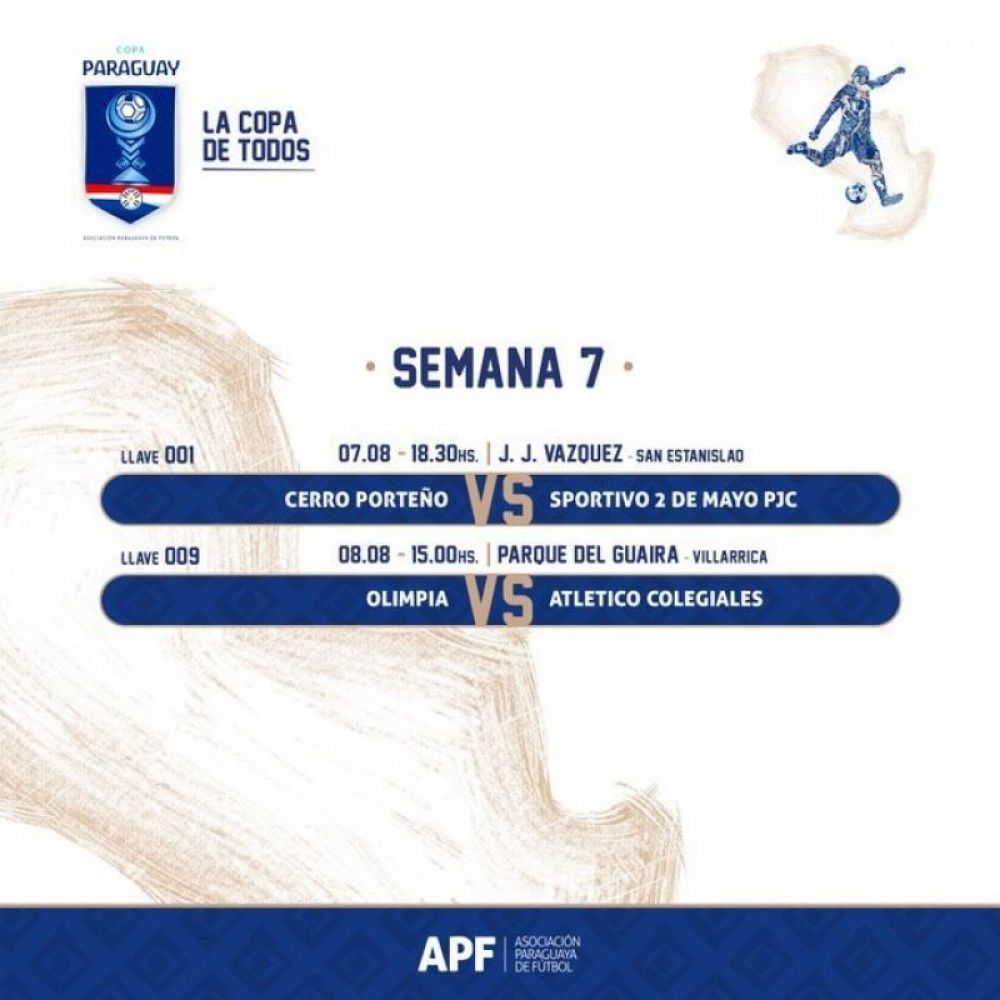Copa Paraguay: Sportivo 2 de Mayo enfrenta a Cerro Porteño este miércoles