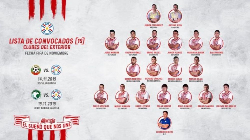 Con una gran novedad, Berizzo da su lista de convocados del exterior