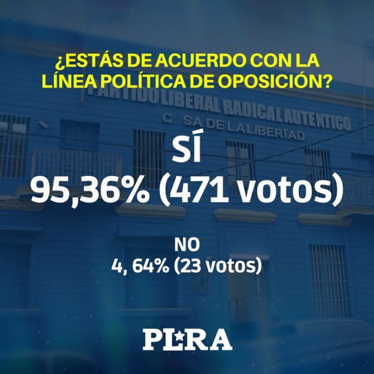 Paraguay sin mafias