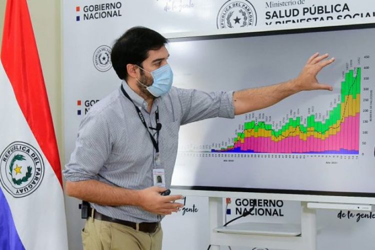 De momento no se ampliará franja etaria de vacunación y Salud advierte que situación puede empeorar