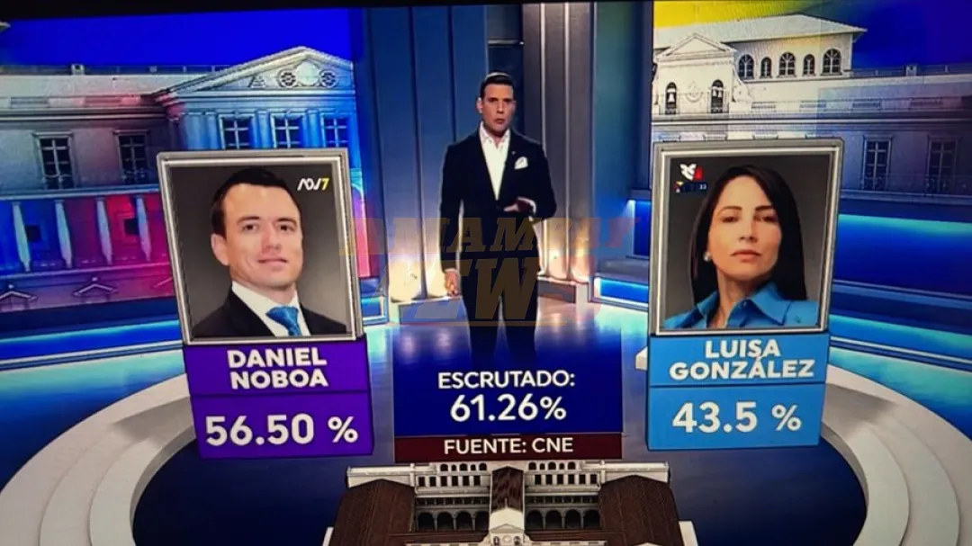 Daniel Noboa es reelegido como presidente de Ecuador para el periodo 2025 - 2029