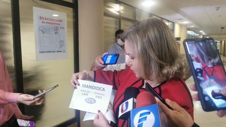 Preocupante aumento de costos de productos de la canasta familiar, según senadora