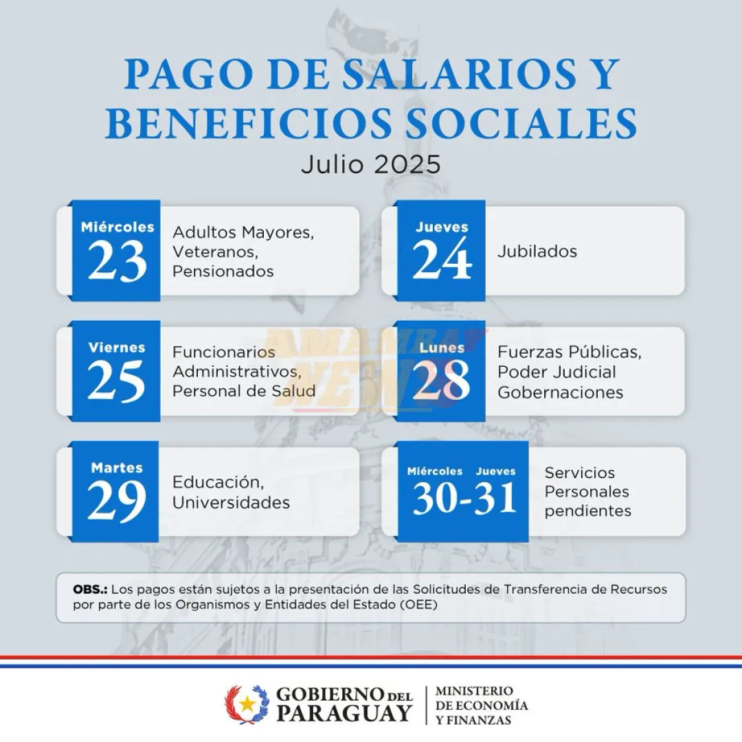 Este miércoles arranca pagos de salarios y beneficios sociales de julio