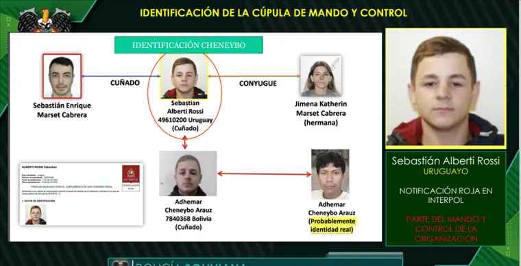 Bolivia dicen tener "acorralado" a uruguayo Sebastián Marset