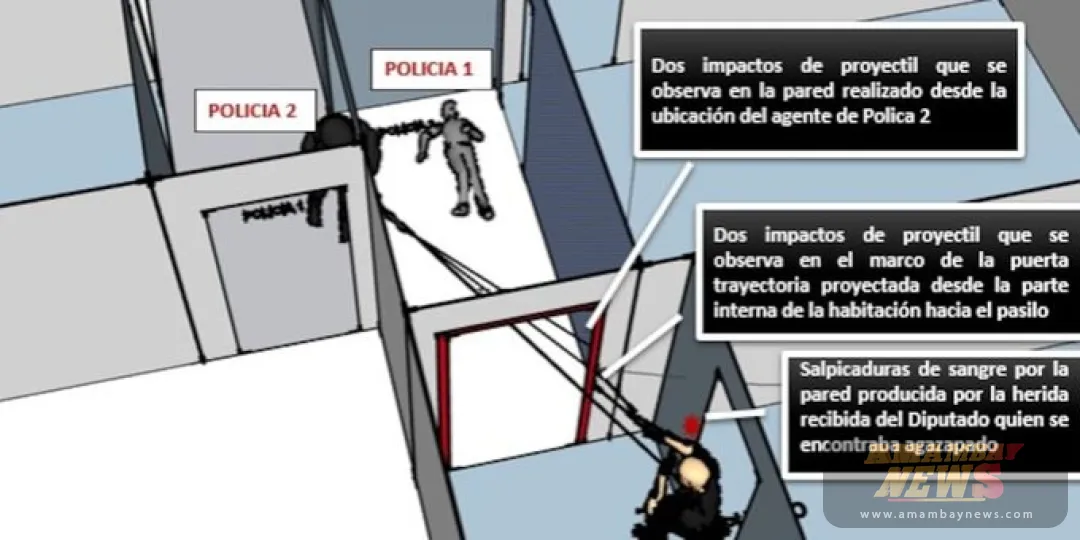 Informe policial muestra que el diputado disparó primero