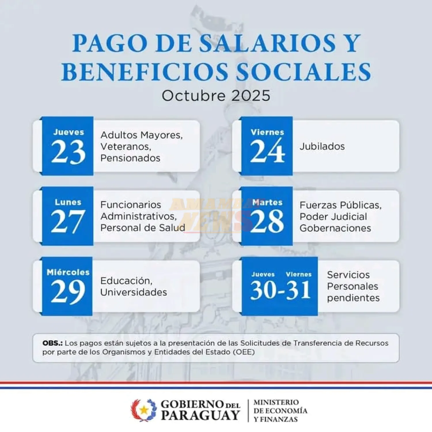 Esta semana inician pagos de salarios públicos