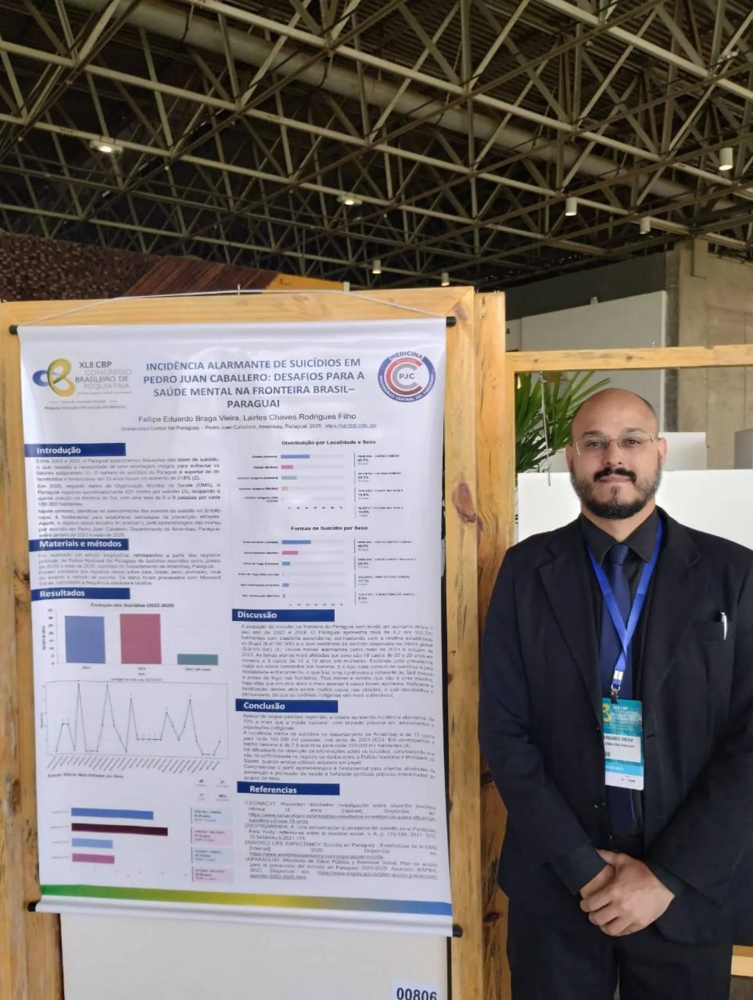 UCP presente en el mayor evento de psiquiatría de América Latina