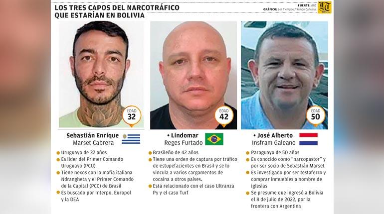 Paraguay alertó en febrero que Marset y dos capos narcos estaban en Bolivia