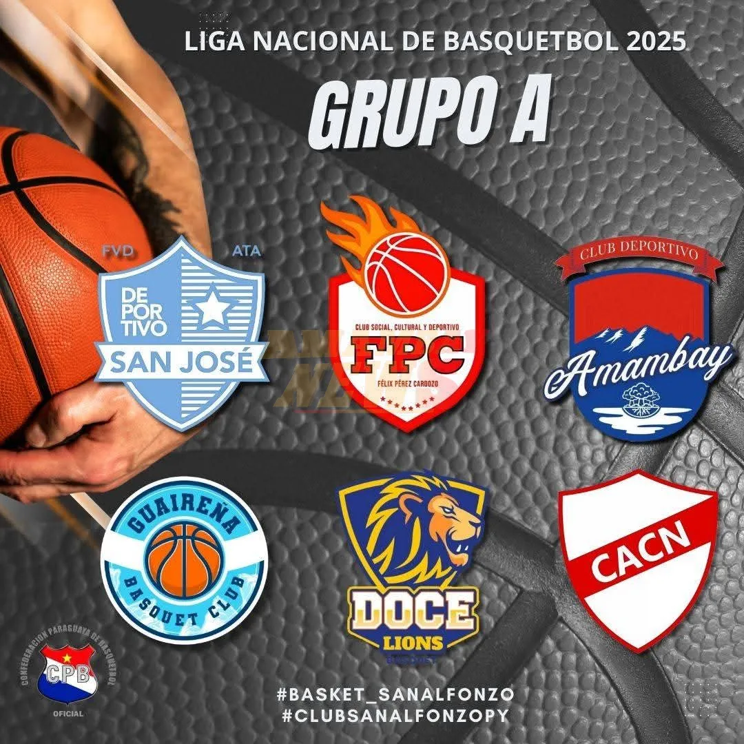 Liga Nacional de Básquet: Vuelve la Copa Comuneros