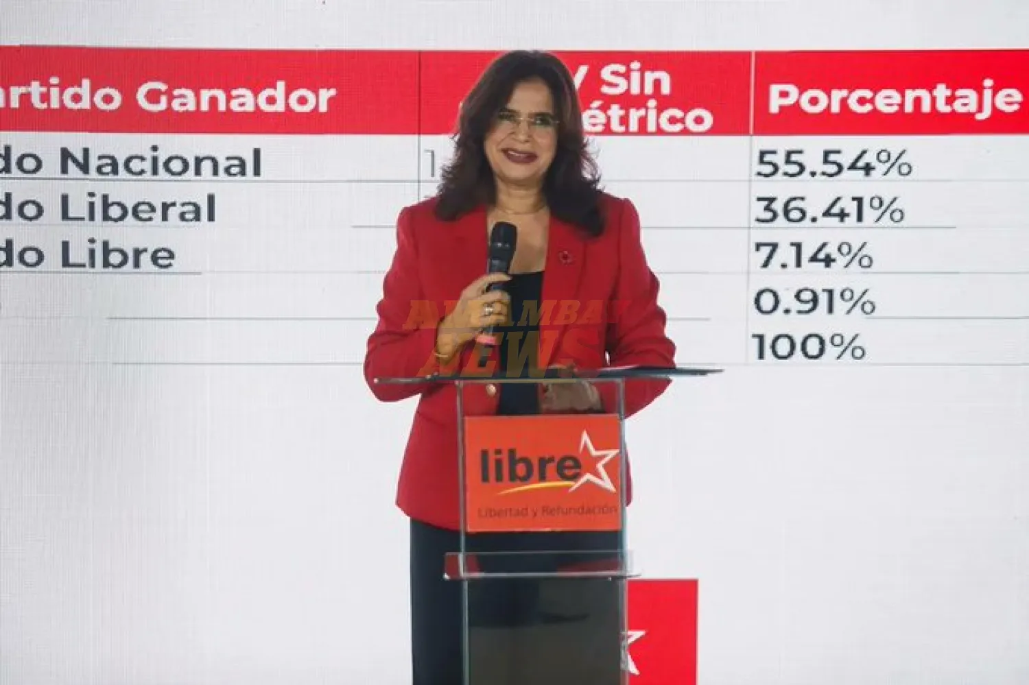 La izquierdista Rixi Moncada dice que las elecciones en Honduras aún «no están perdidas»