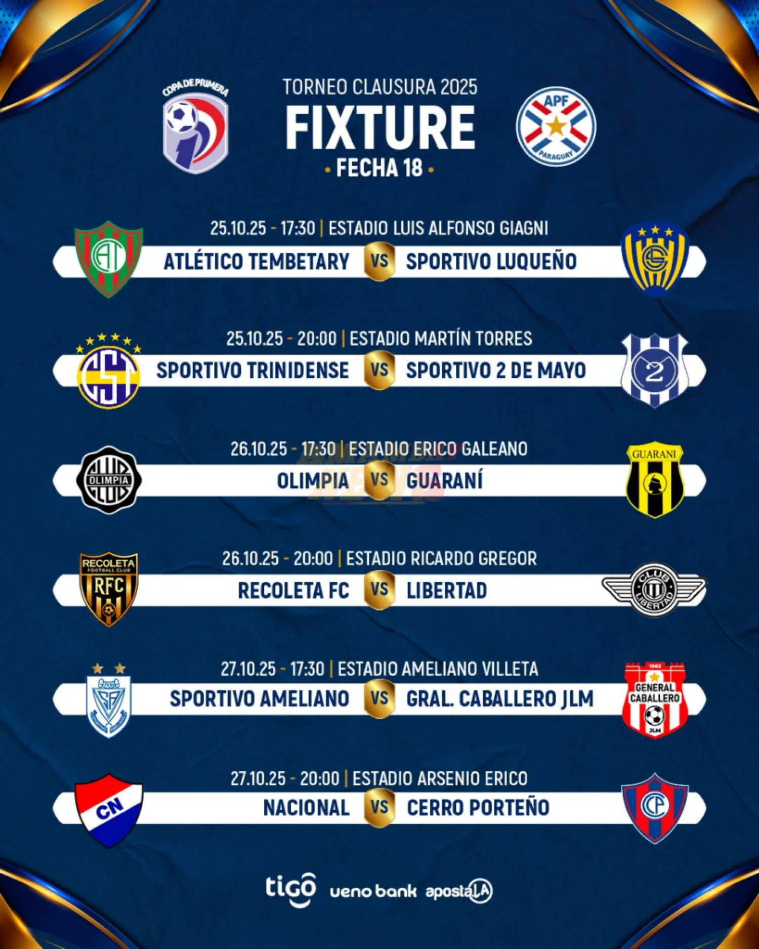 La Fecha 18 del Clausura arranca este sábado con dos partidos