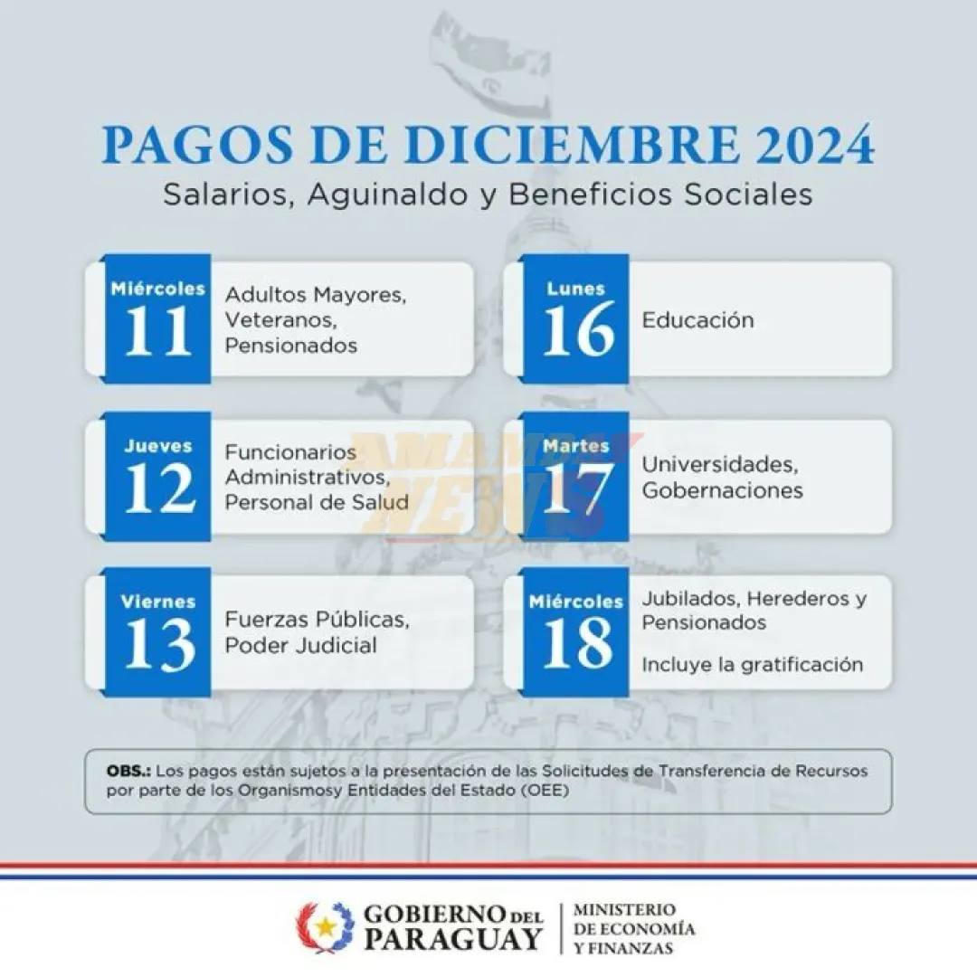 Calendario de pagos de diciembre 2024 arranca este miércoles