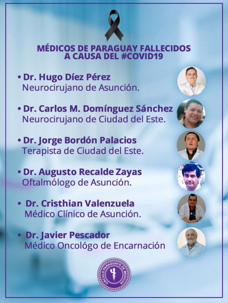 Habilitarán galería de médicos fallecidos por Covid-19
