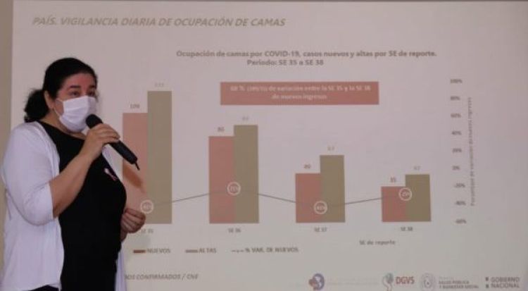 Aumento de casos y fallecidos es señal de una tercera ola, advierten