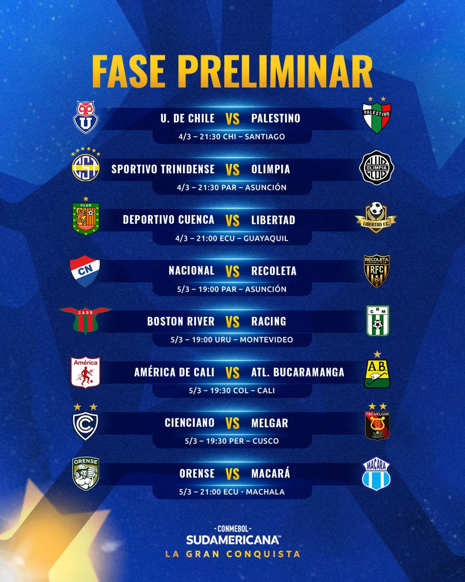 Ya están definidos los fixtures para los equipos paraguayos en Sudamericana
