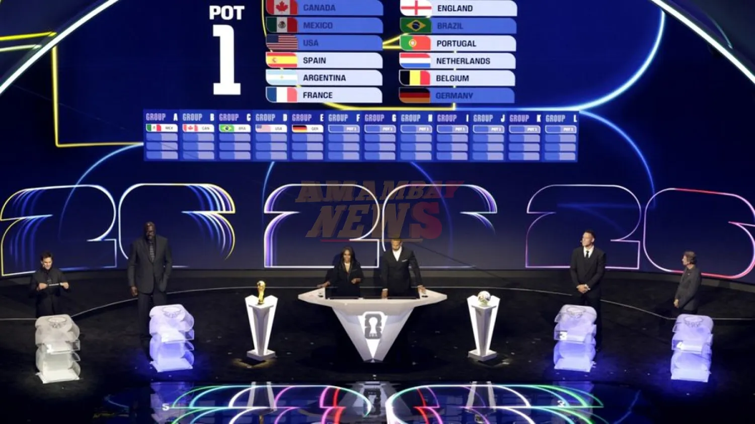 Así quedaron los 12 grupos del Mundial 2026