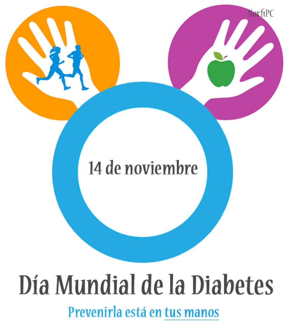 Día de la Diabetes: Cuatro síntomas claros y concisos de la enfermedad