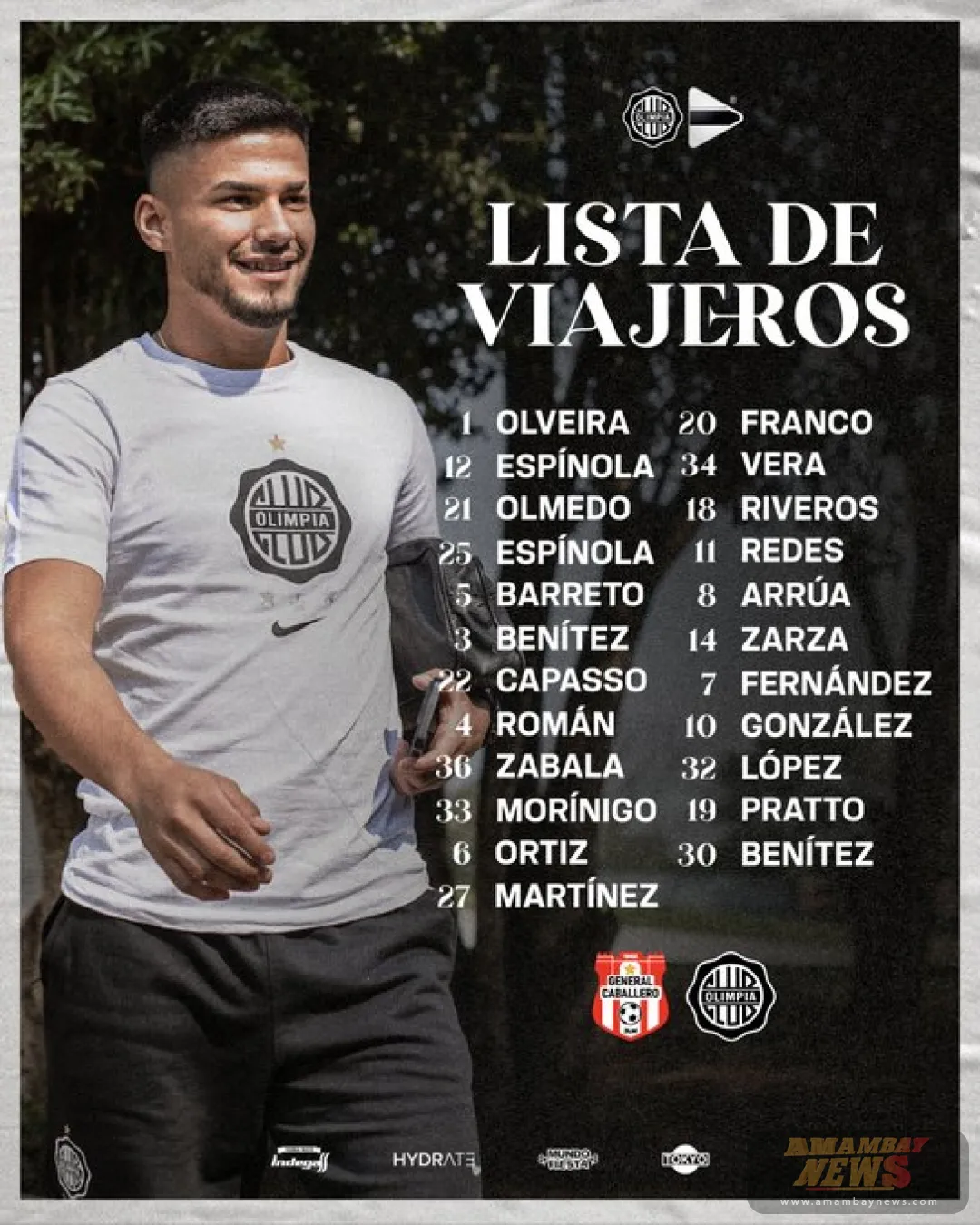 Olimpia: los convocados de Palermo para medir a General Caballero