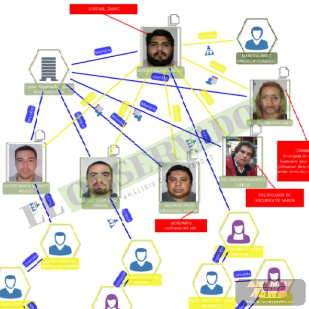 Sospechan de colaboración de funcionarios de Catastro y Registros Públicos en casos de estafa