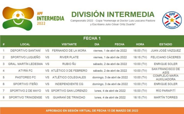 A partir de este viernes, la Intermedia empieza a recorrer el territorio nacional