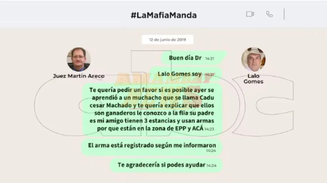 Consejo ternó a juez Martín Areco vinculado a favores para Lalo Gomes