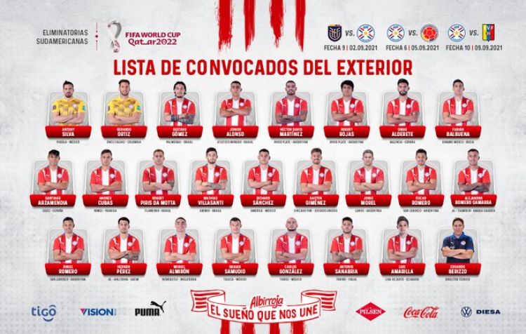 Berizzo convoca a 24 jugadores del extranjero para combo triple