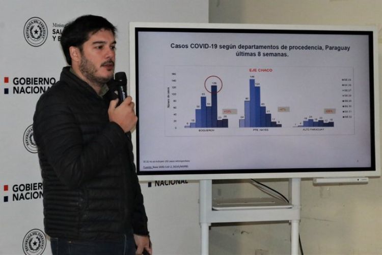 Números del COVID-19 vuelven a disminuir