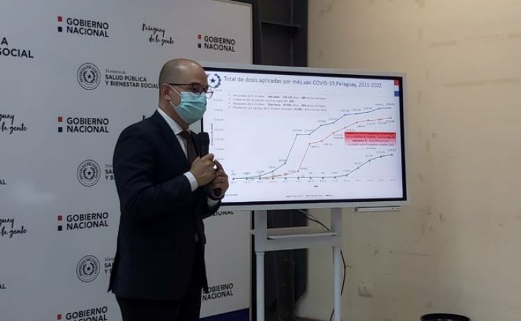 Instan a los padres a completar esquema de vacunación en niños contra el Covid-19