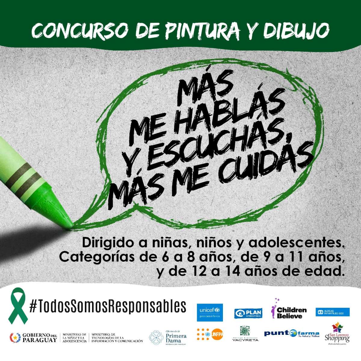 El Ministerio de la Niñez prorroga el periodo de postulación para el Concurso artístico #TodosSomosResponsables hasta el sábado 25 de mayo