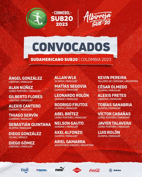 La Albirroja Sub 20 brinda su lista de convocados
