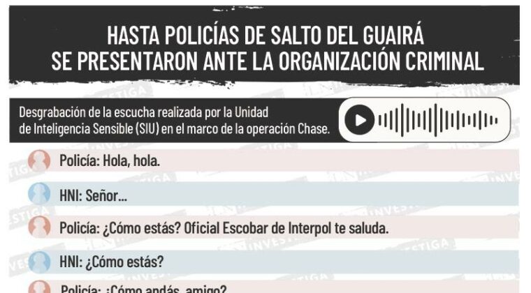 “Mi jefe nuevo quiere conocerte”, dijo oficial de Interpol a supuesto narco