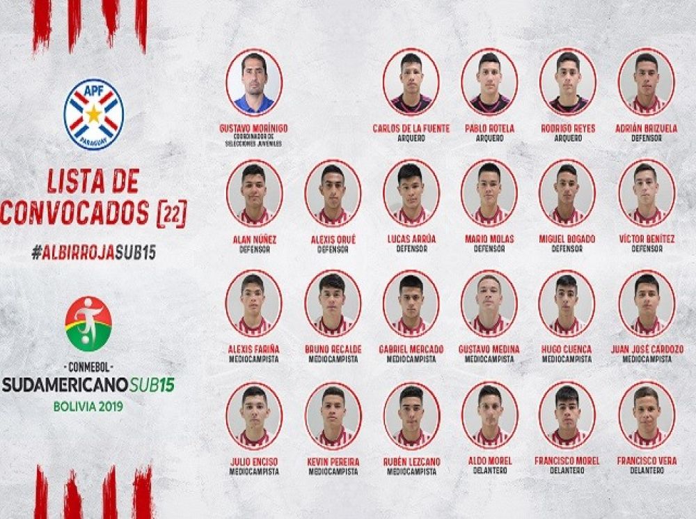 Sub 15 cuenta con plantel convocado para Sudamericano en Bolivia
