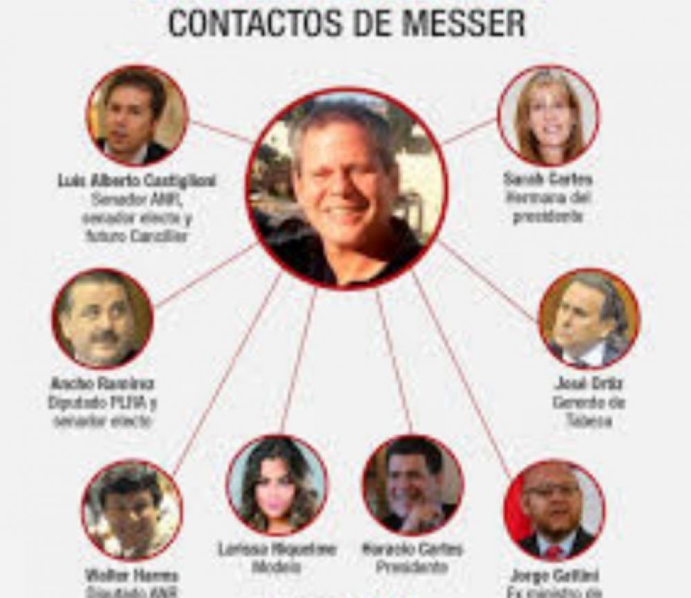 Messer quiere hablar y, si lo hace, causará un terremoto en Paraguay