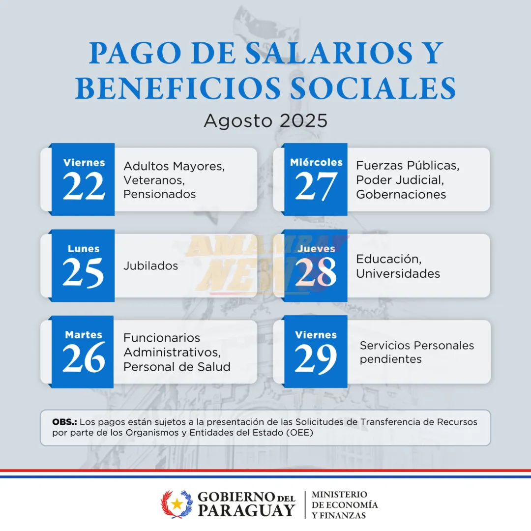 Cronograma de pagos de salarios y beneficios sociales de agosto inicia este viernes 22