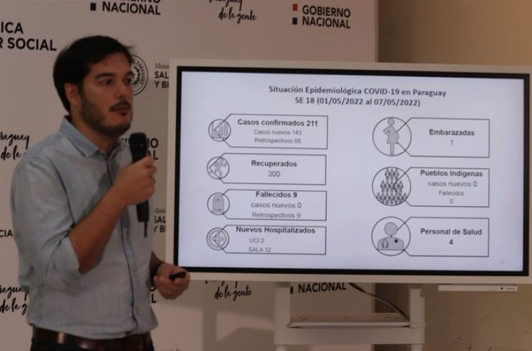 En solo una semana se triplicaron los casos de COVID-19
