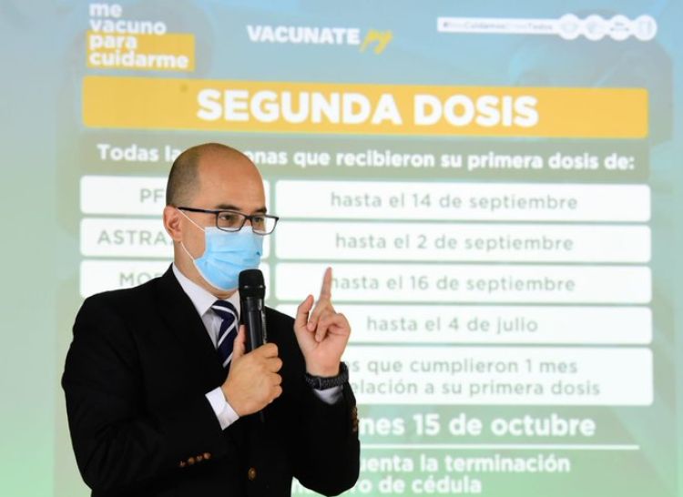 Aproximadamente 2 millones de personas vacunadas con ambas dosis en Paraguay