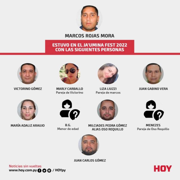 A 15 días Ja’umina Fest: Los detenidos, sospechoso, buscados y el móvil del crimen