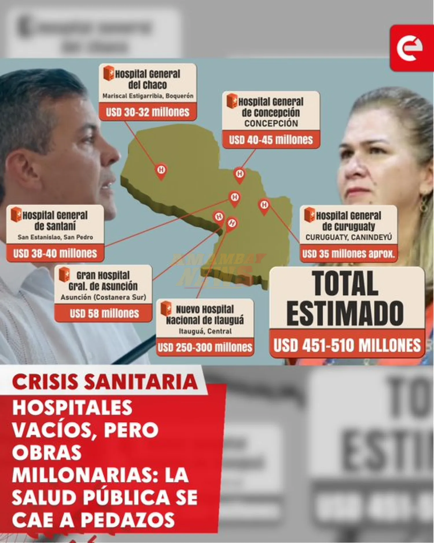 Hospitales desabastecidos, concursos amañados y obras sin plan real